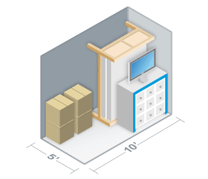 cross ventilated storage units