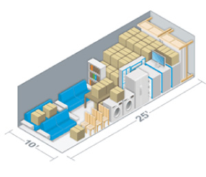 cross ventilated storage units